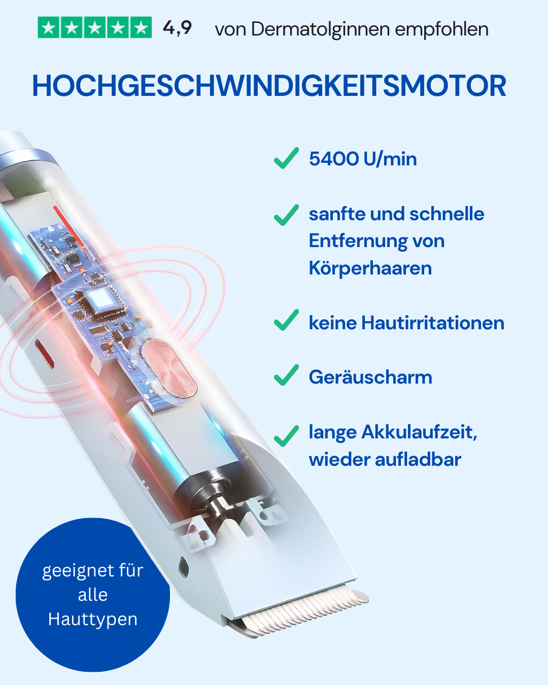 zartlona | 2-in-1 Rasierer und Trimmer